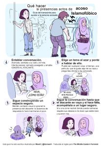 Guia Il·lustrada de com actuar davant un acte islamòfob, de l'artista Maeril (Marie-Shirine Yener)